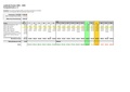 Vorschaubild der Version vom 24. Juni 2025, 22:23 Uhr