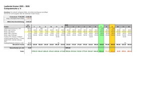 Planung der laufende Kosten 2025-2026.pdf