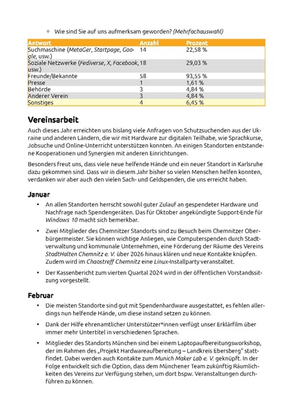 Datei:Tätigkeitsbericht des Vorstands für das bisherige Geschäftsjahr 2025.pdf